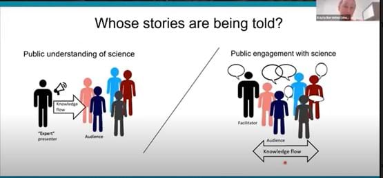 Wose stories are being told? With a group of cartoon people